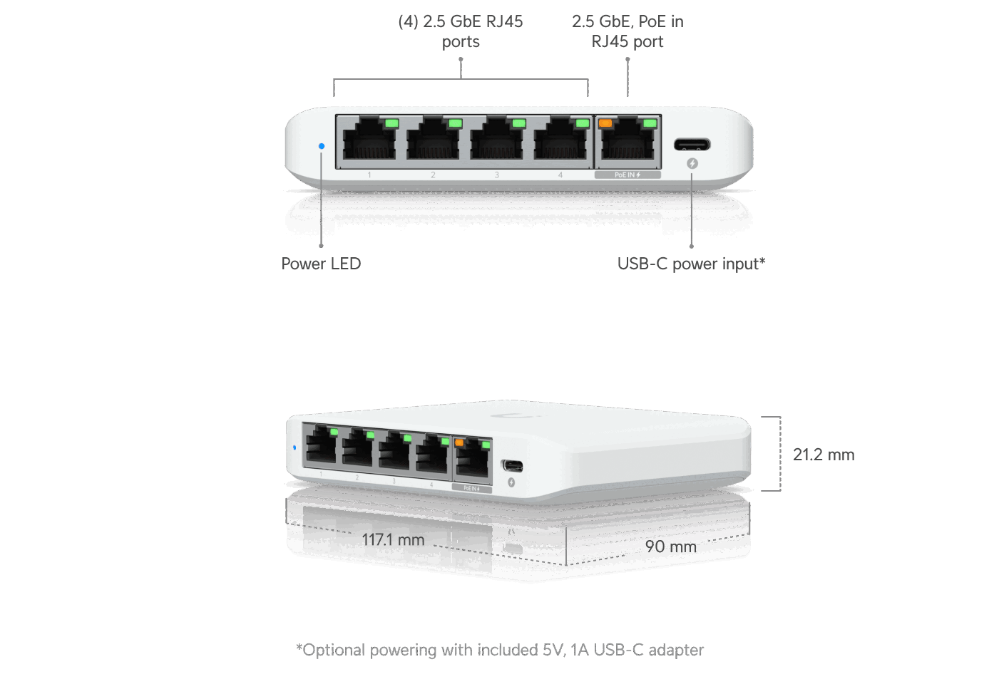 UniFi Flex Mini 2.5G (Switch Flex Mini 2.5G)