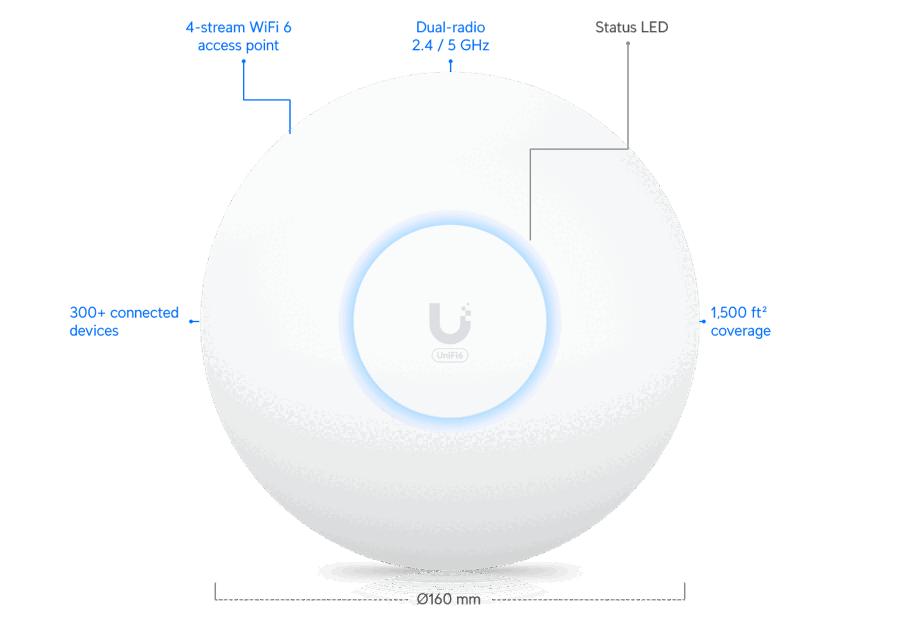 UniFi U6+ Access Point