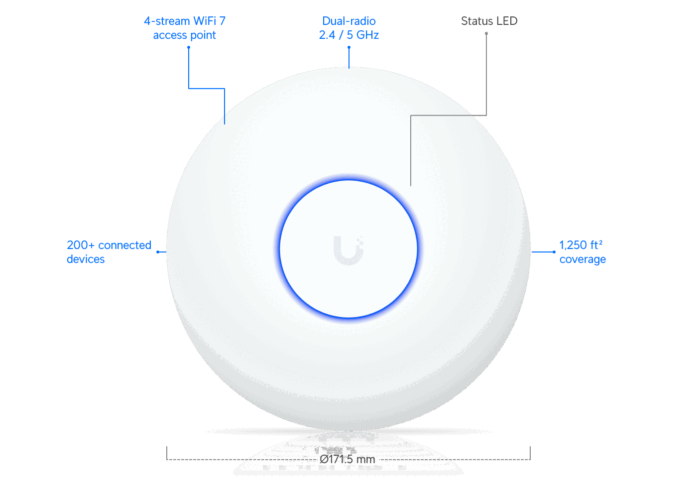 UniFi U7 Lite Access Point
